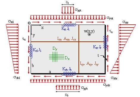 Image du logiciel EBPLATE